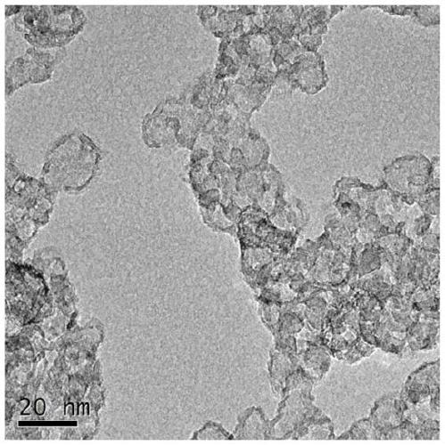 Chromium-free environmentally-friendly catalyst used for gas phase fluorination synthesis of 3,3,3-trifluoropropene