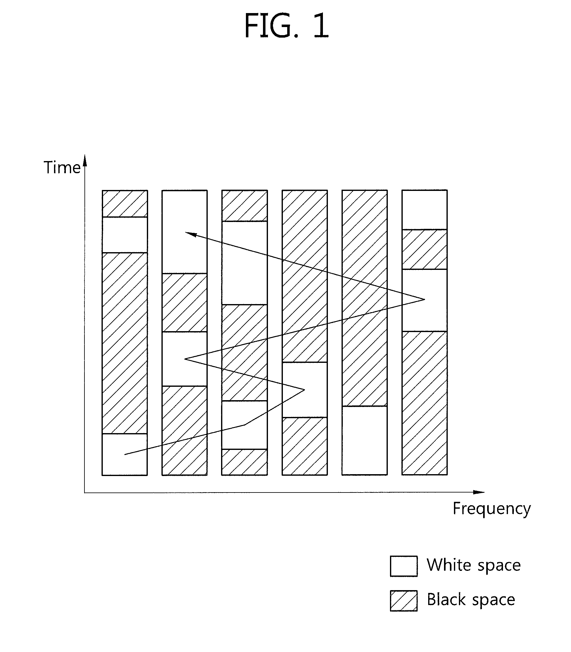 Method and apparatus for canceling introduced signal and cognitive radio communication apparatus using the same