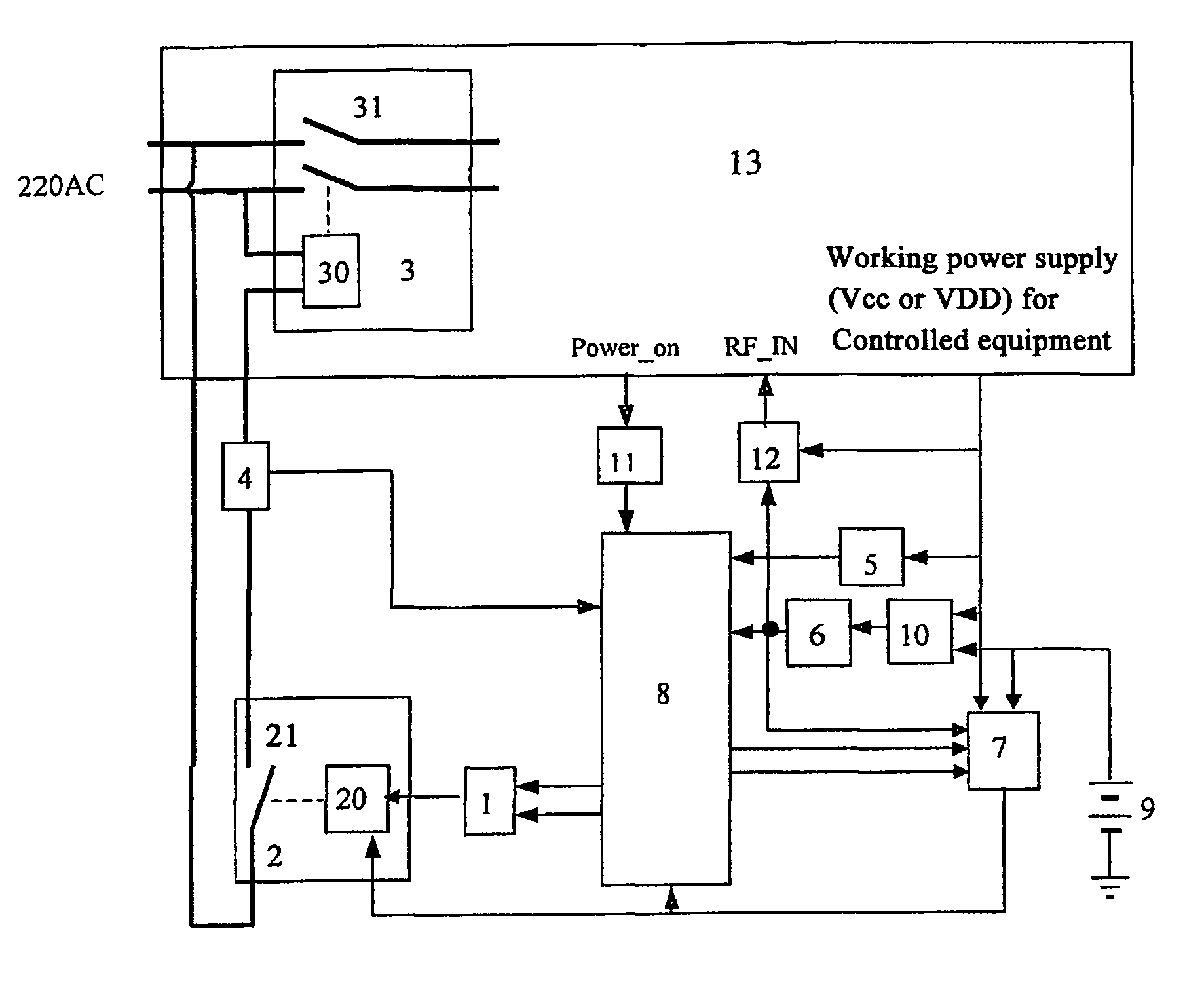 Control device for a power supply with zero power consumption in standby mode
