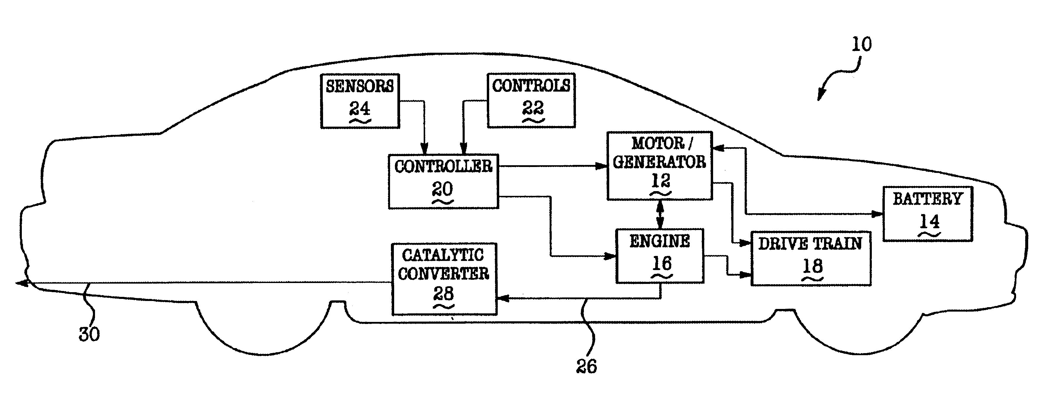 Method of operating a hybrid electric vehicle to reduce emissions