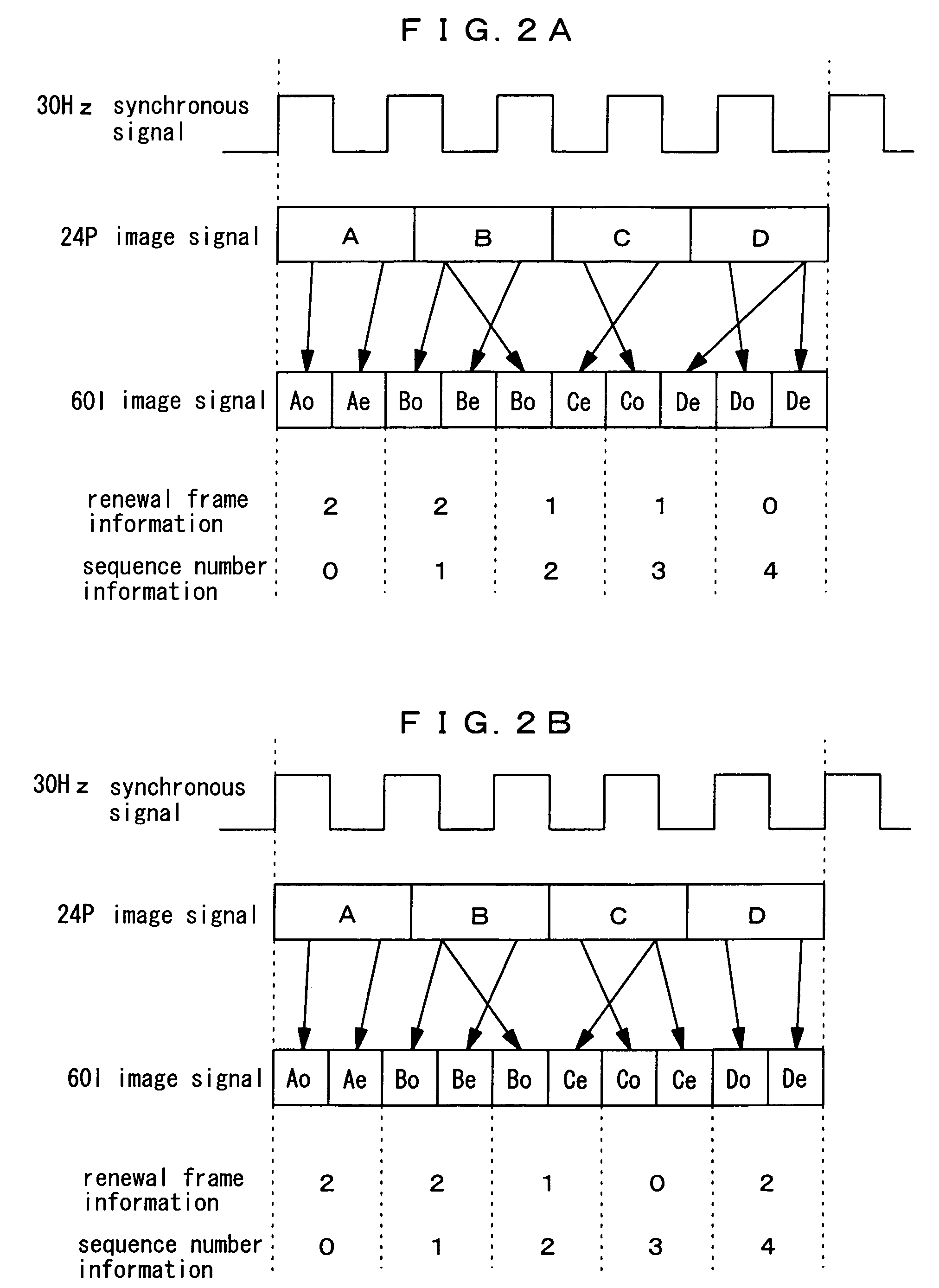 Video signal format secondary-conversion method, time code signal transmission method, and timecode transmitting apparatus