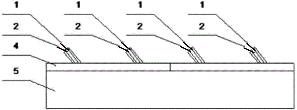 Heating method for chute