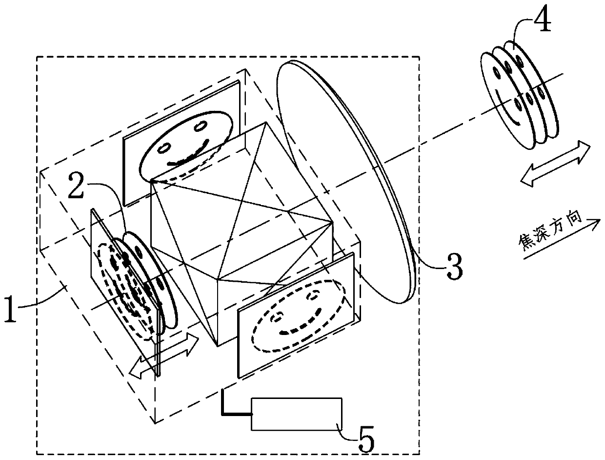 Bragg period scanning type holographic imager