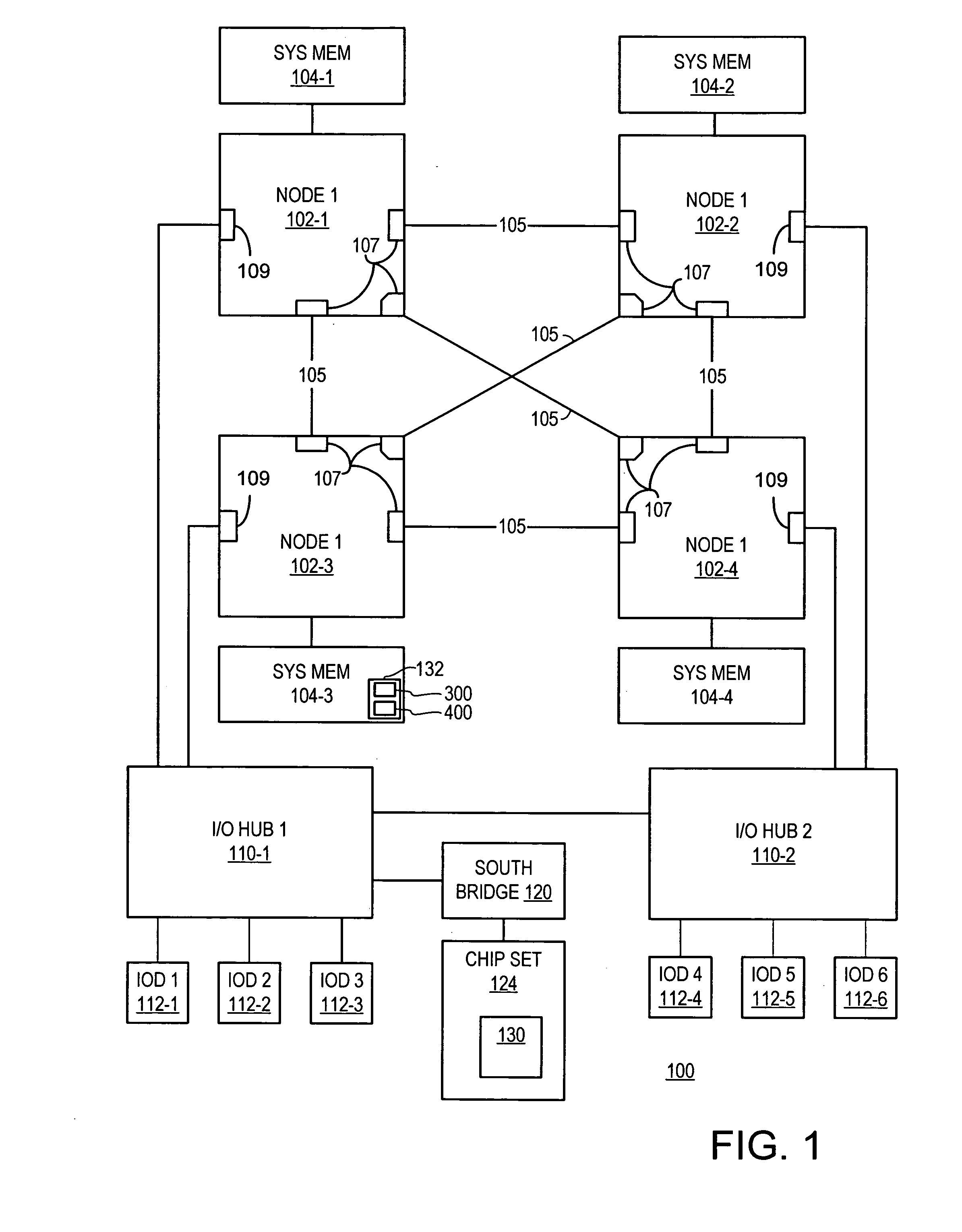 Modifying node descriptors to reflect memory migration in an information handling system with non-uniform memory access