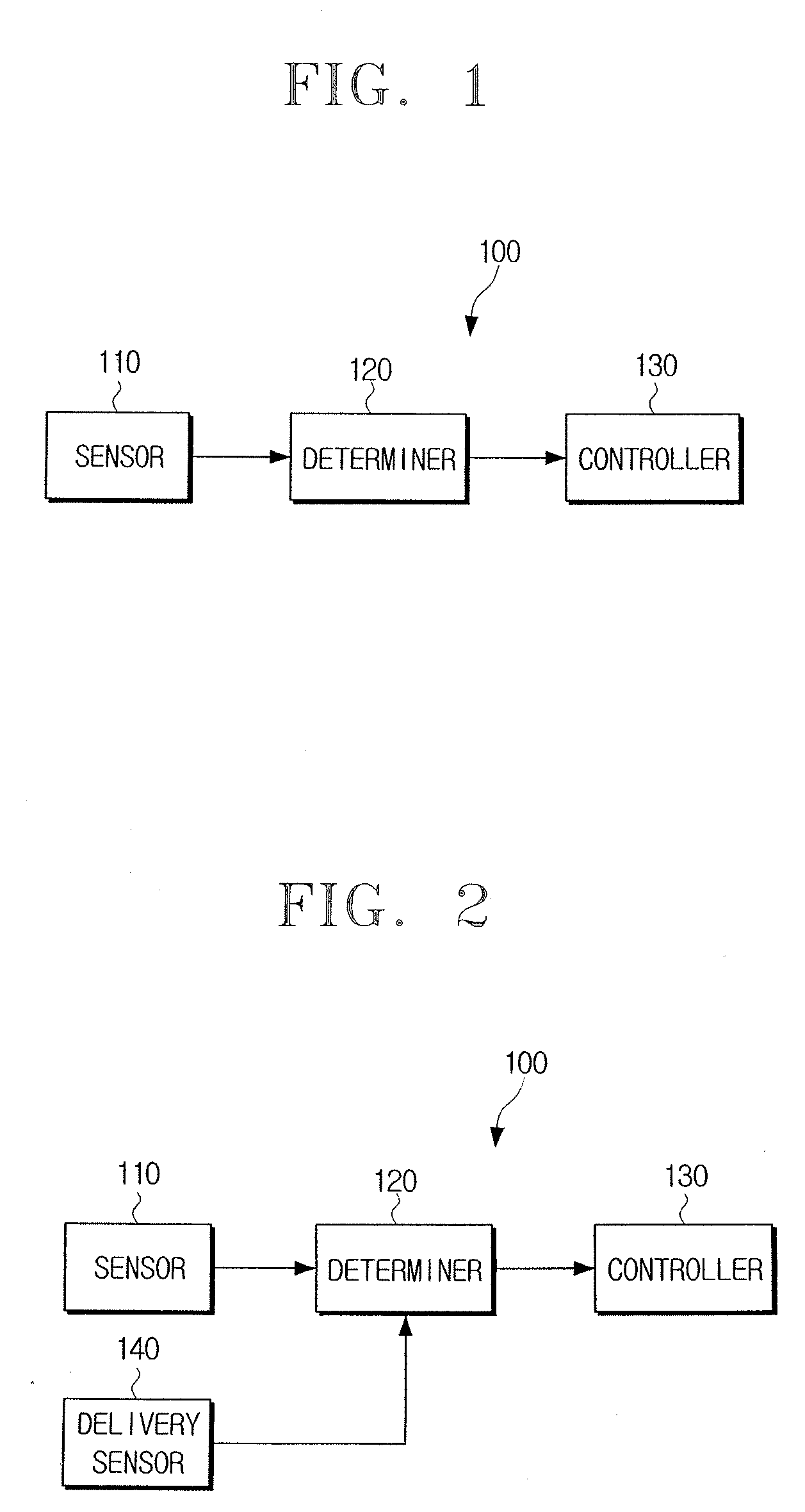 Image forming device to determine paper width and image forming method thereof