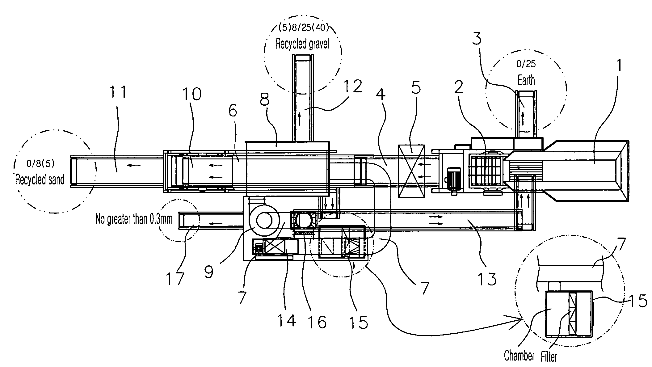 Aggregate recycling apparatus having air circulation type foreign substance and fine particle separation means, and method thereof