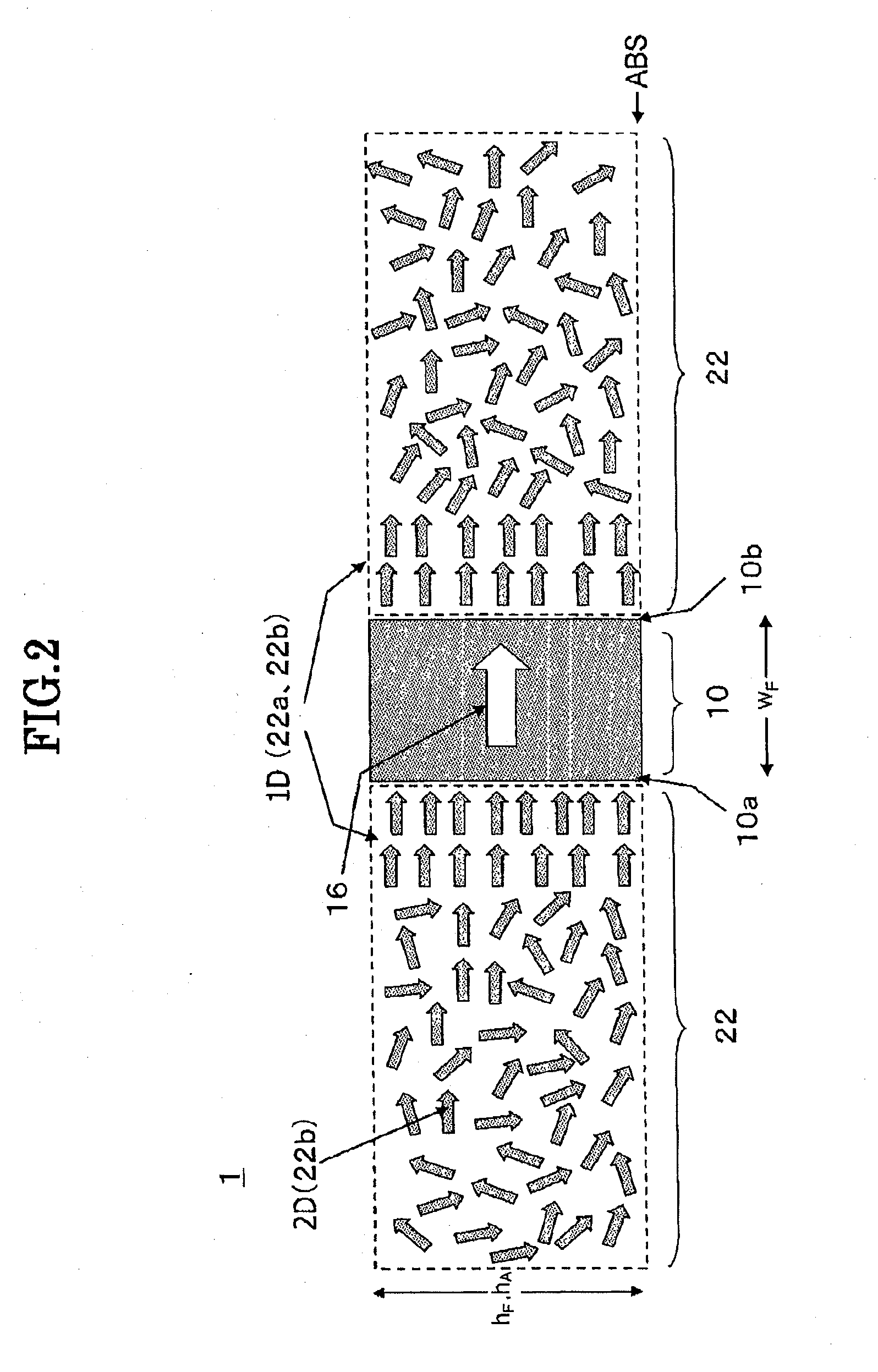 Magnetic sensor stack body, method of forming the same, film formation control program, and recording medium