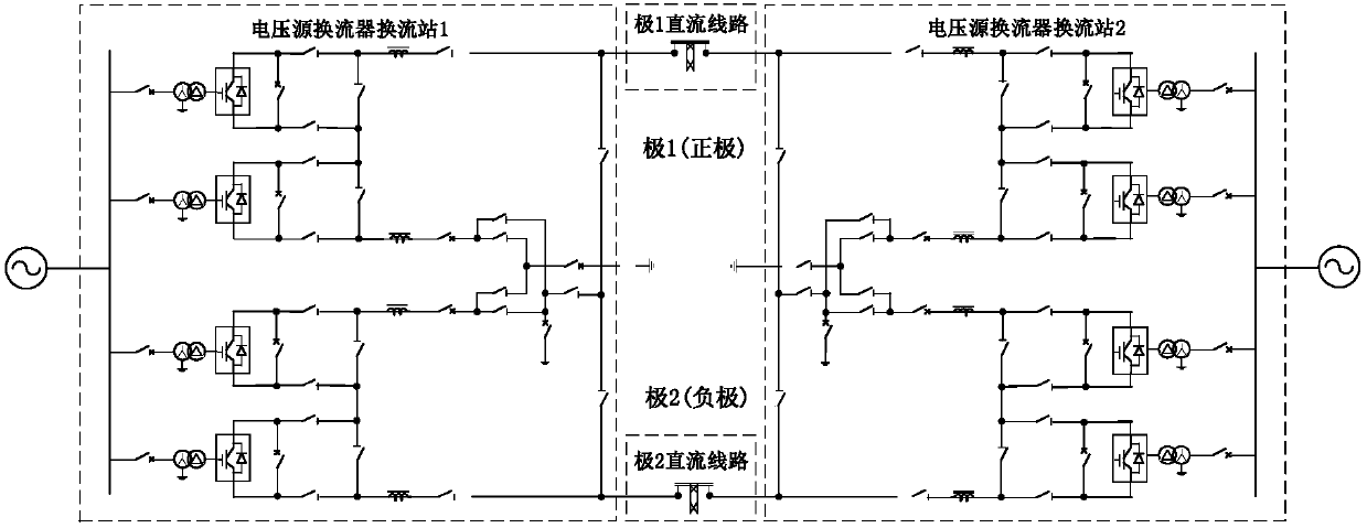 Online input control method and device of voltage source converter unit