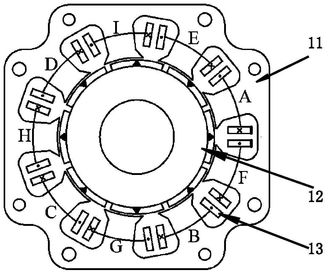 A closed-loop phase compensation control method and device for a multi-phase permanent magnet synchronous motor