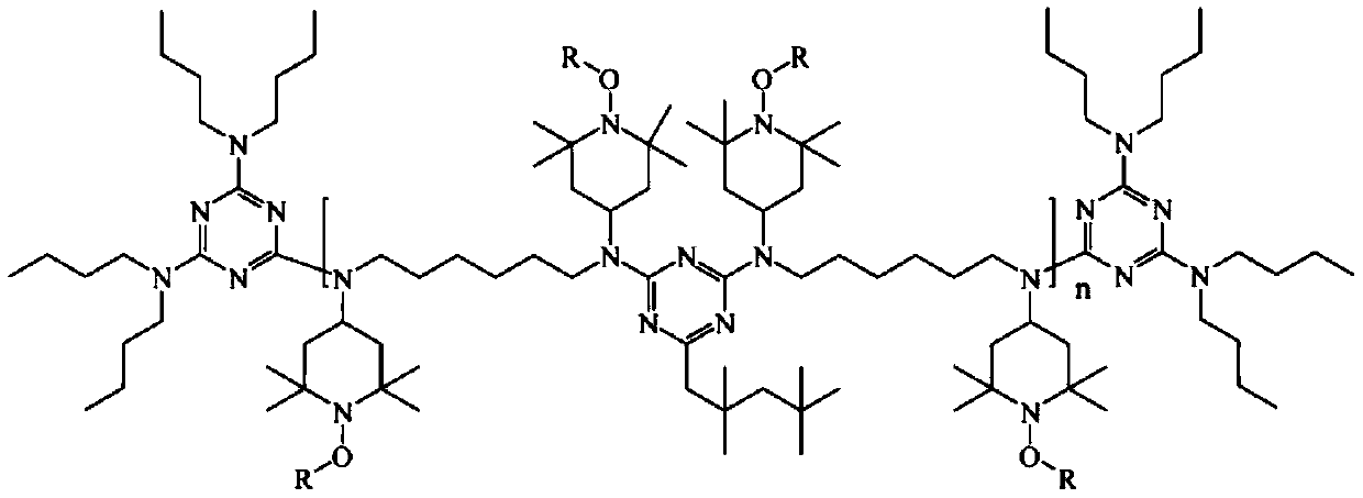 Low-polymerization type hindered amine light stabilizer and preparation method thereof