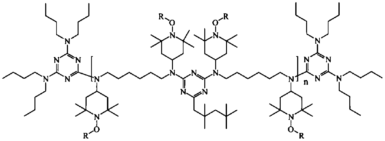 Low-polymerization type hindered amine light stabilizer and preparation method thereof