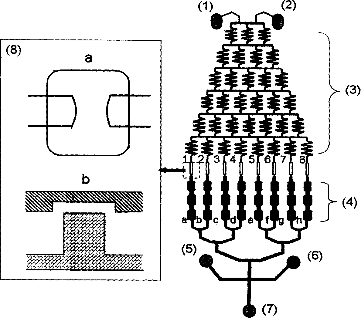 Integration micro flow control chip used for apoptosis research and application thereof