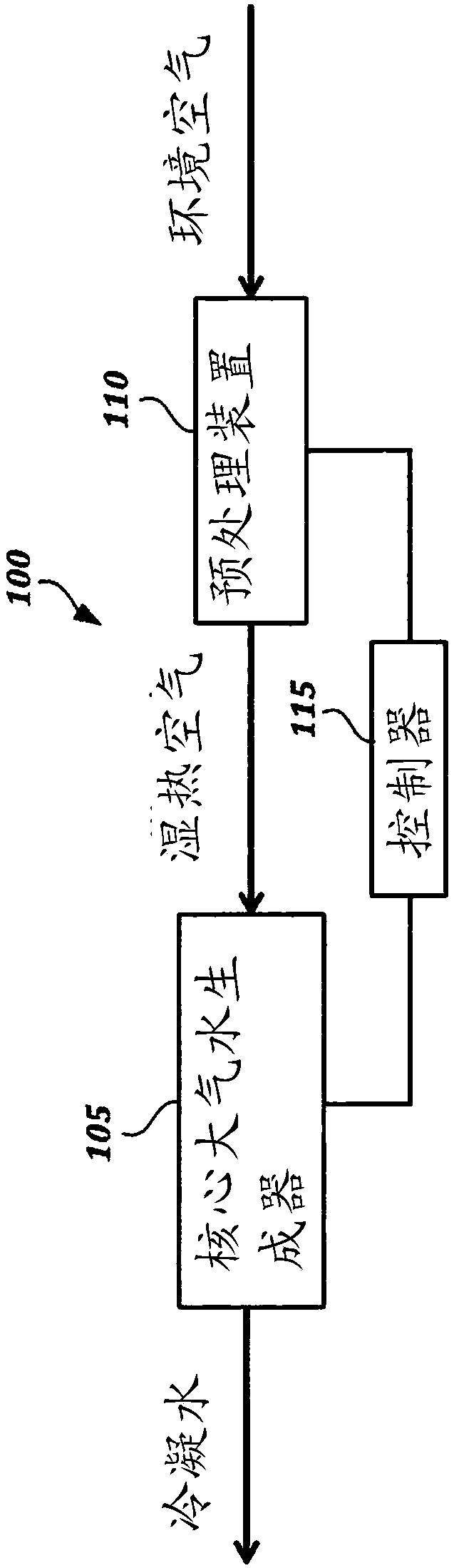 Hybrid atmospheric water generator