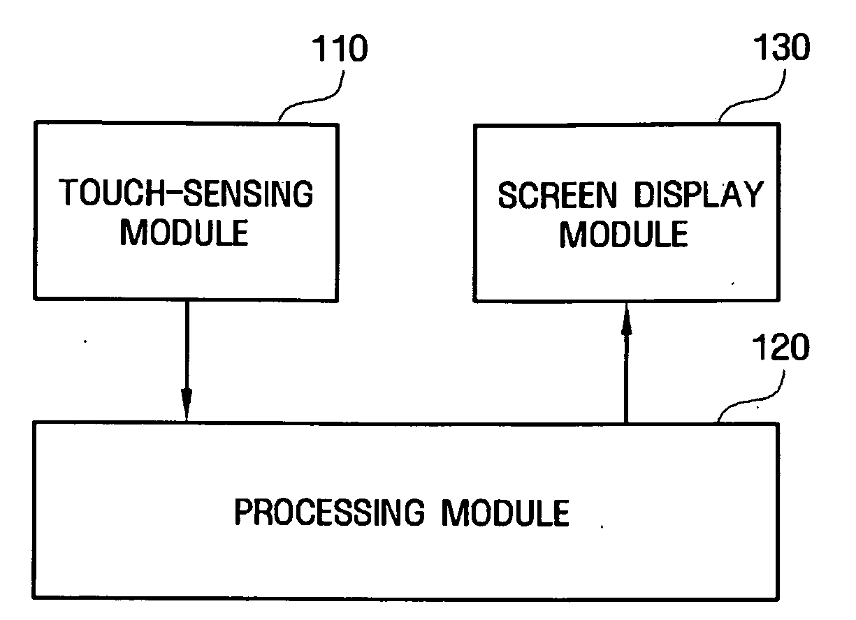 Electronic device and method of operating the same