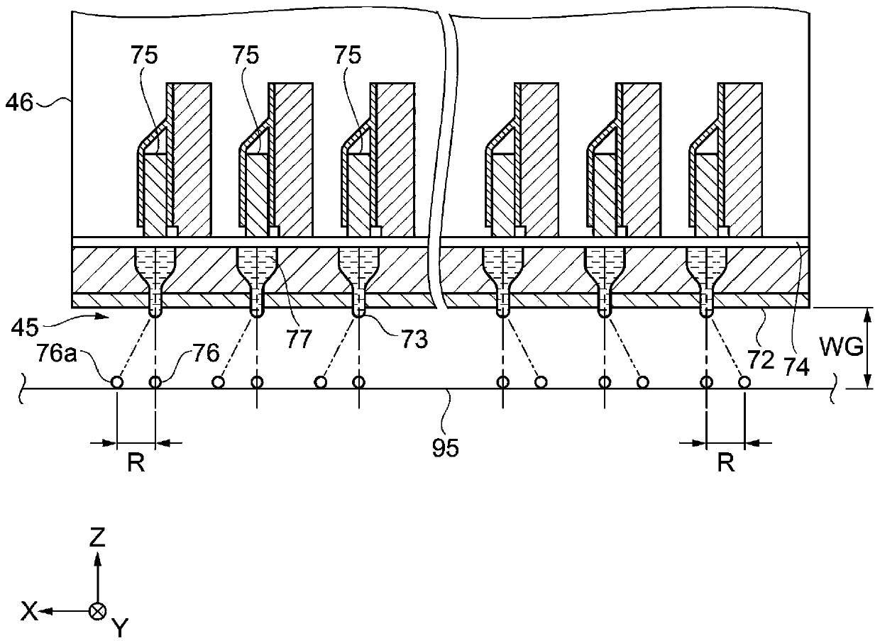 Printing device, printing method