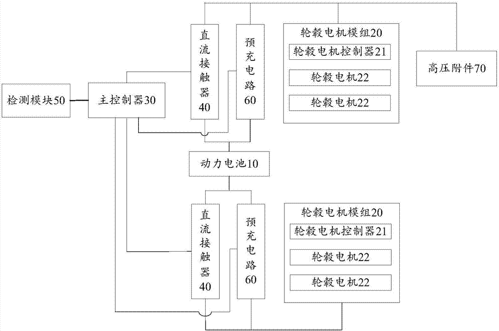 High voltage power supply device