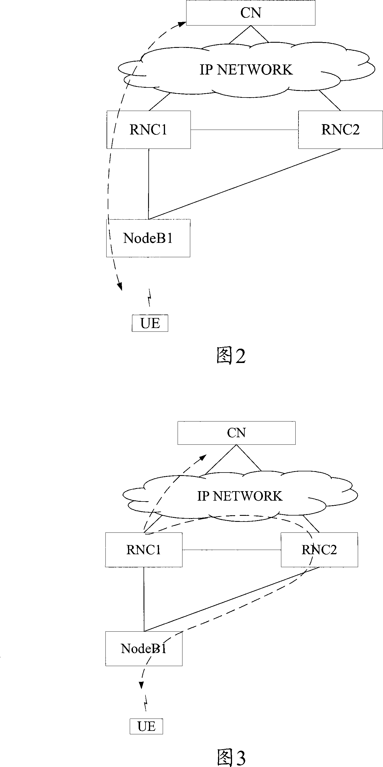 Wireless network system and communication method thereof