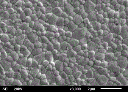 COG dielectric ceramic material for low-temperature sintering thin-media multilayer ceramic capacitor