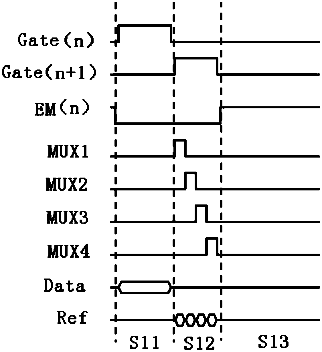 Pixel circuit and driving method thereof, array substrate