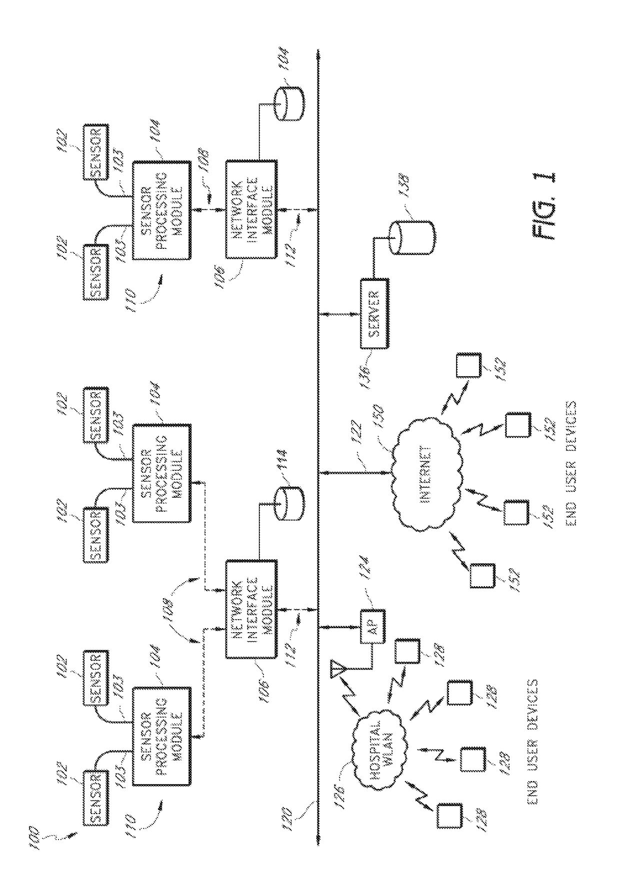 Systems and methods for monitoring a patient health network