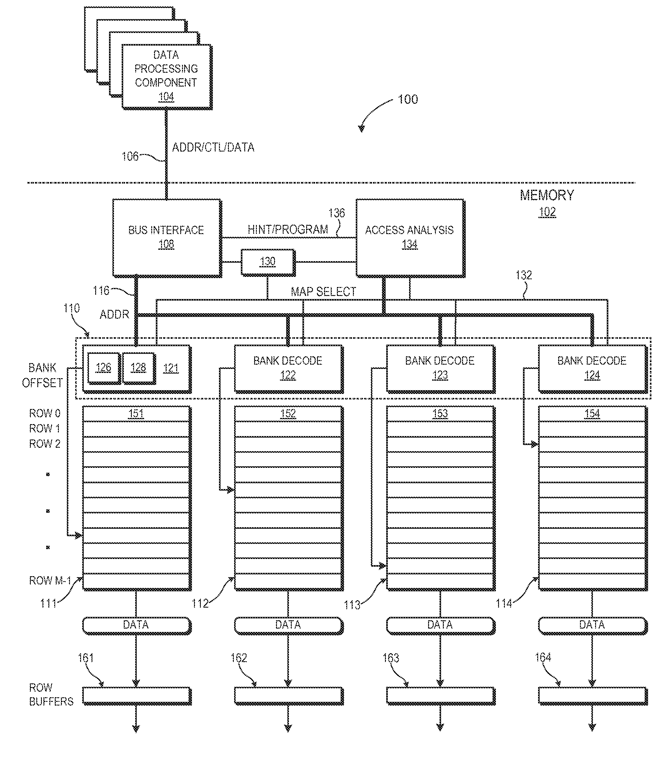 Programmable physical address mapping for memory