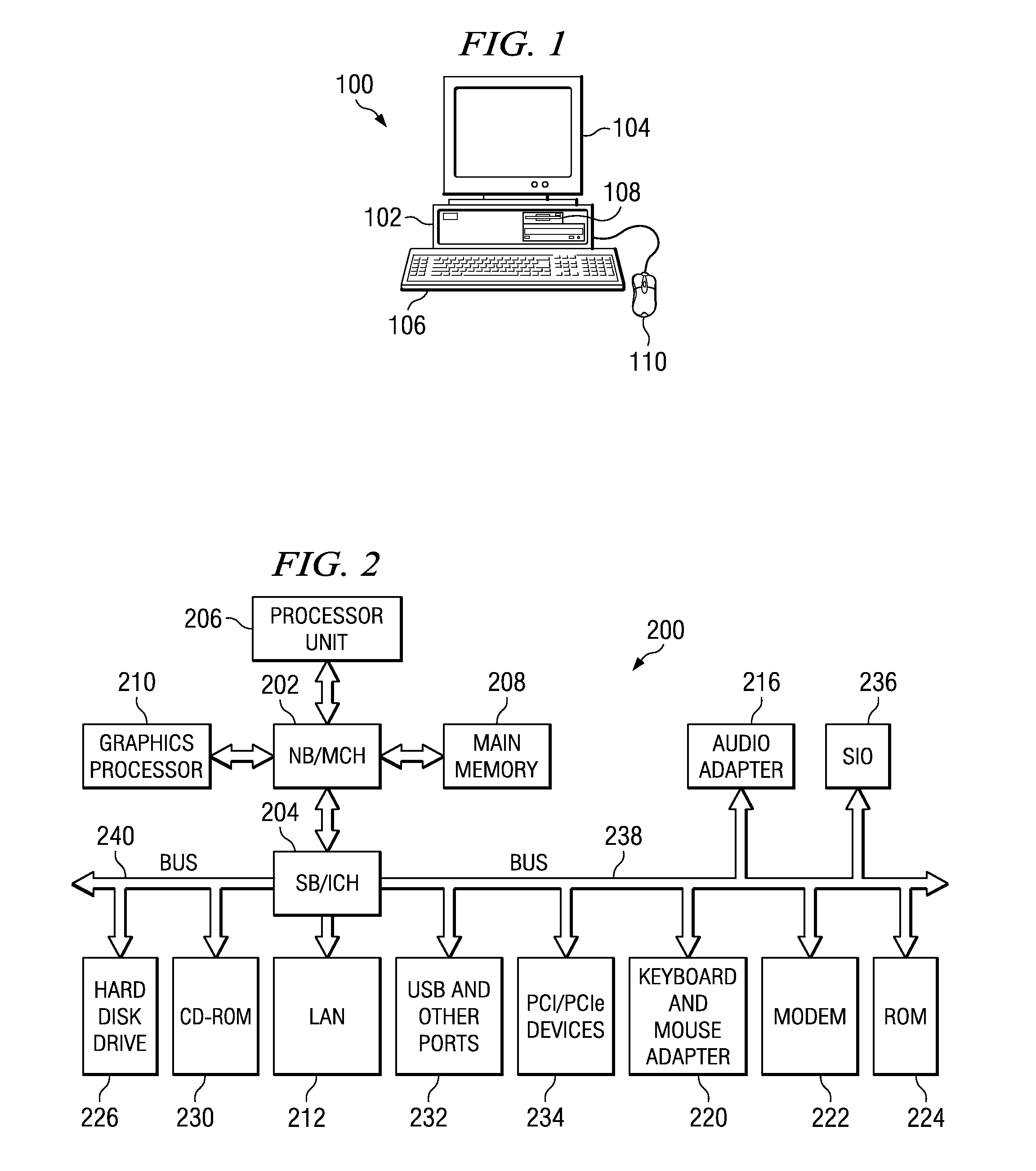 Method and apparatus for scheduling optimization