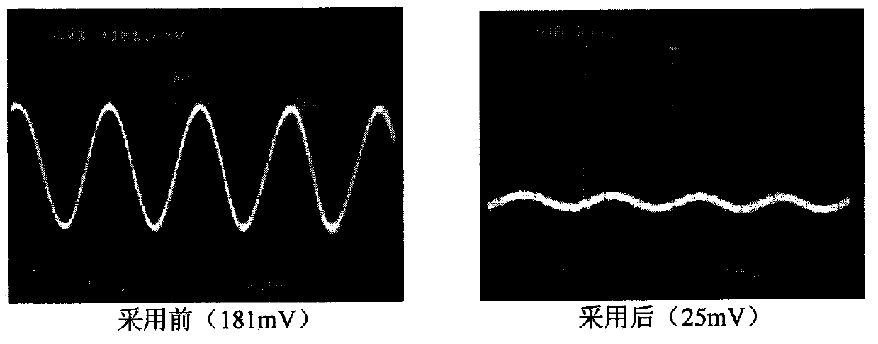 Low frequency ripple suppression circuit and DC/DC converter