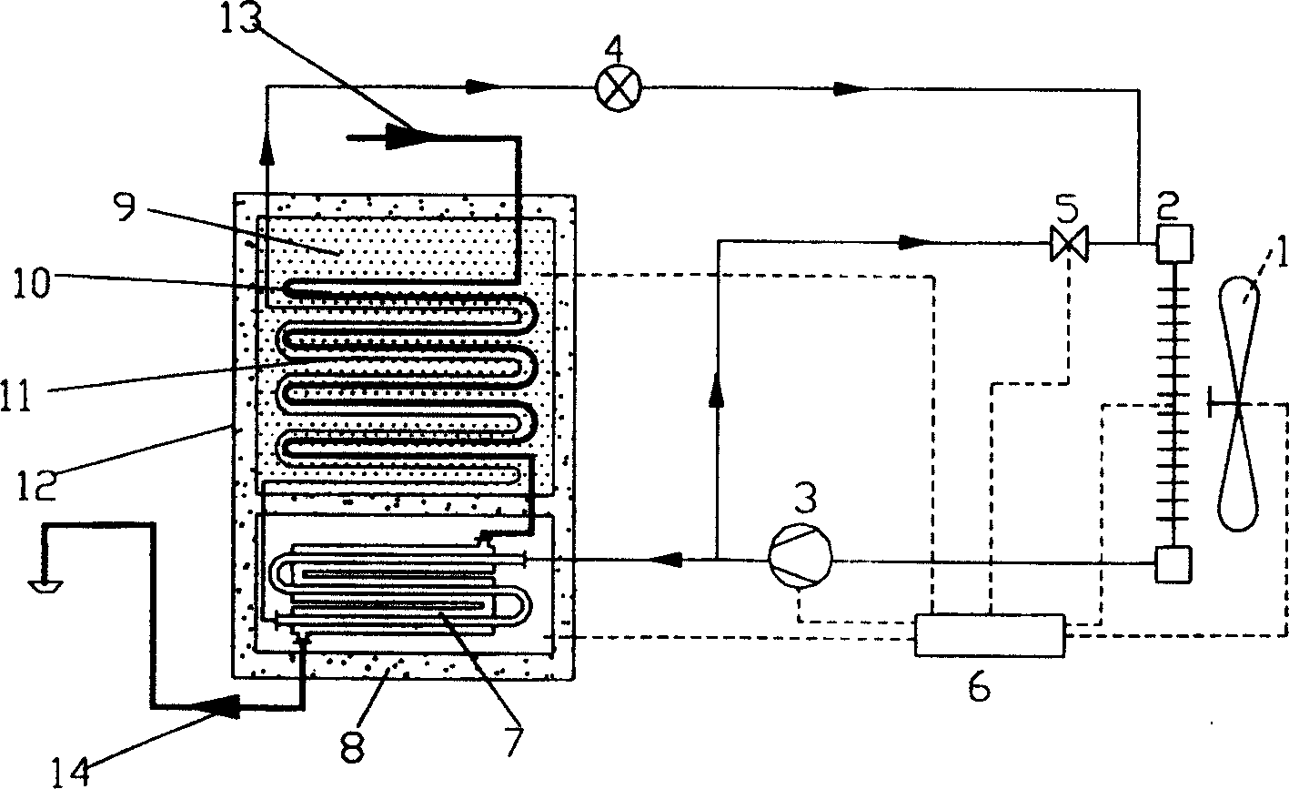 Preheating type heat pump water heater using stored heat caused by phase change