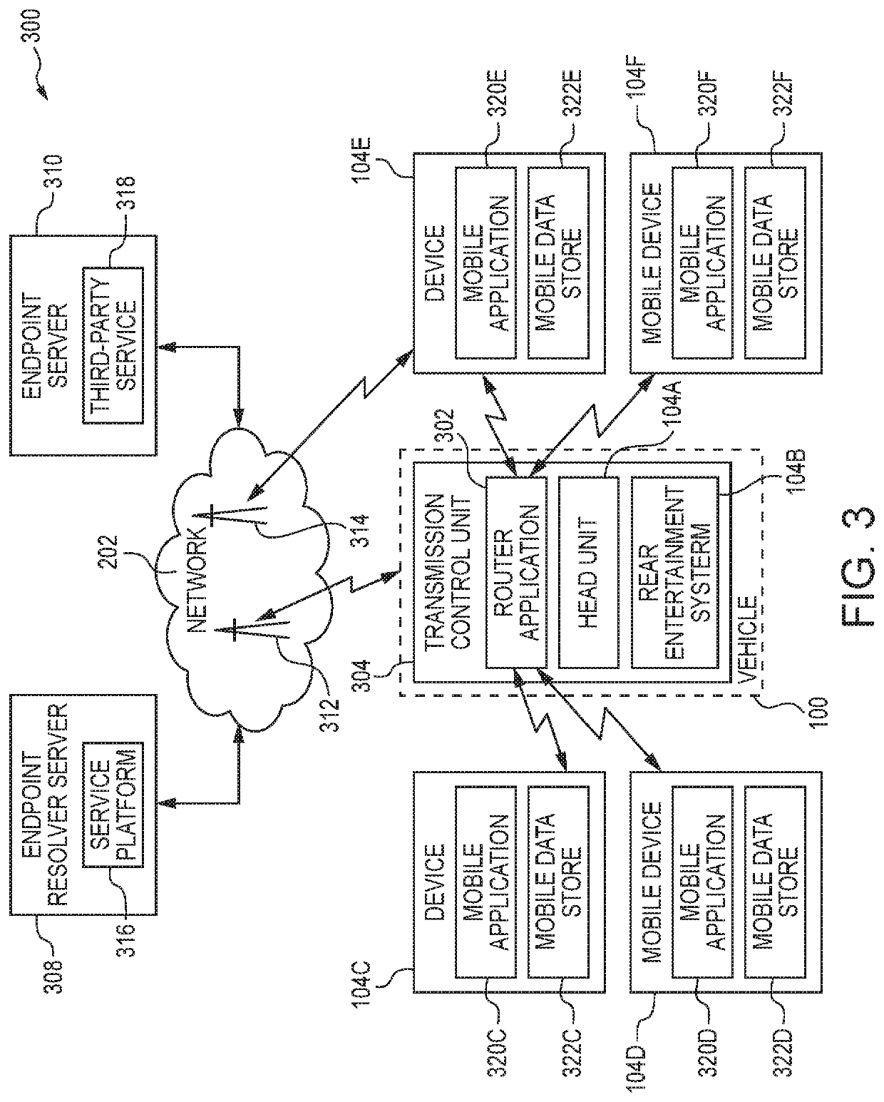 Data and connectivity management systems and methods thereof