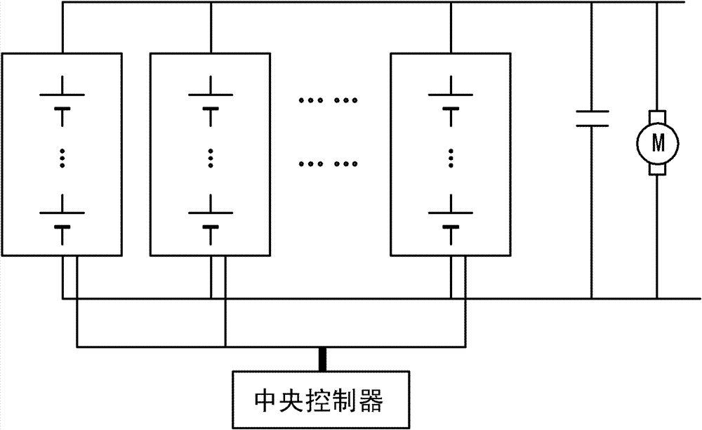 Lithium power battery clustering system and management method thereof