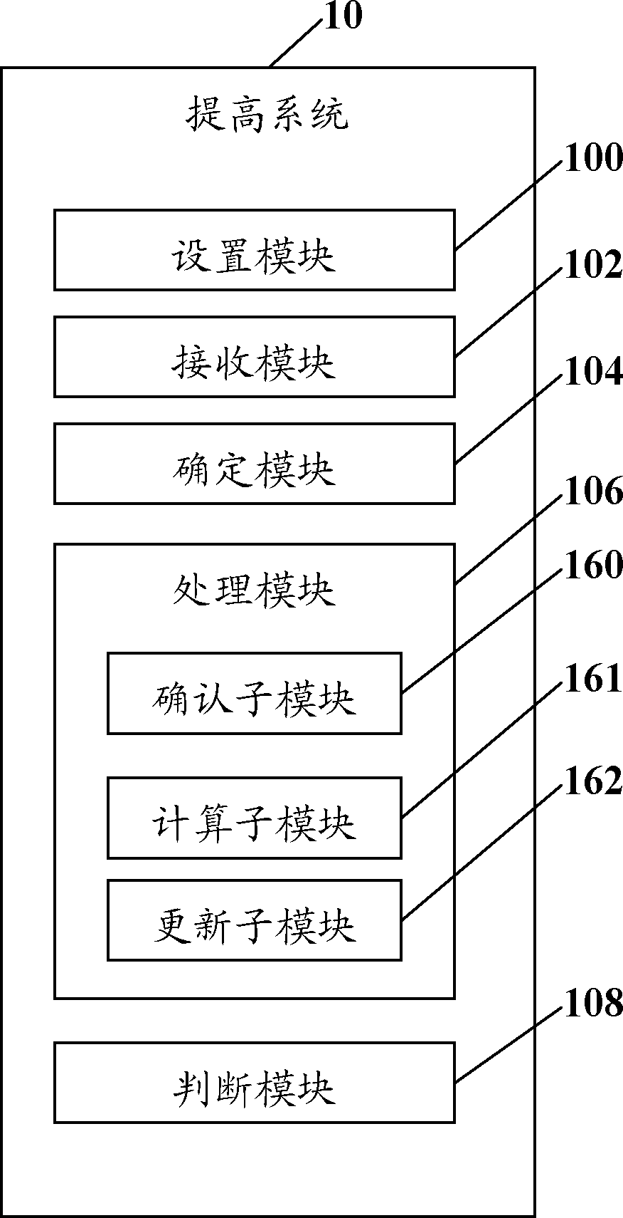System and method for increasing identification rate of handhold-device touch type keyboard