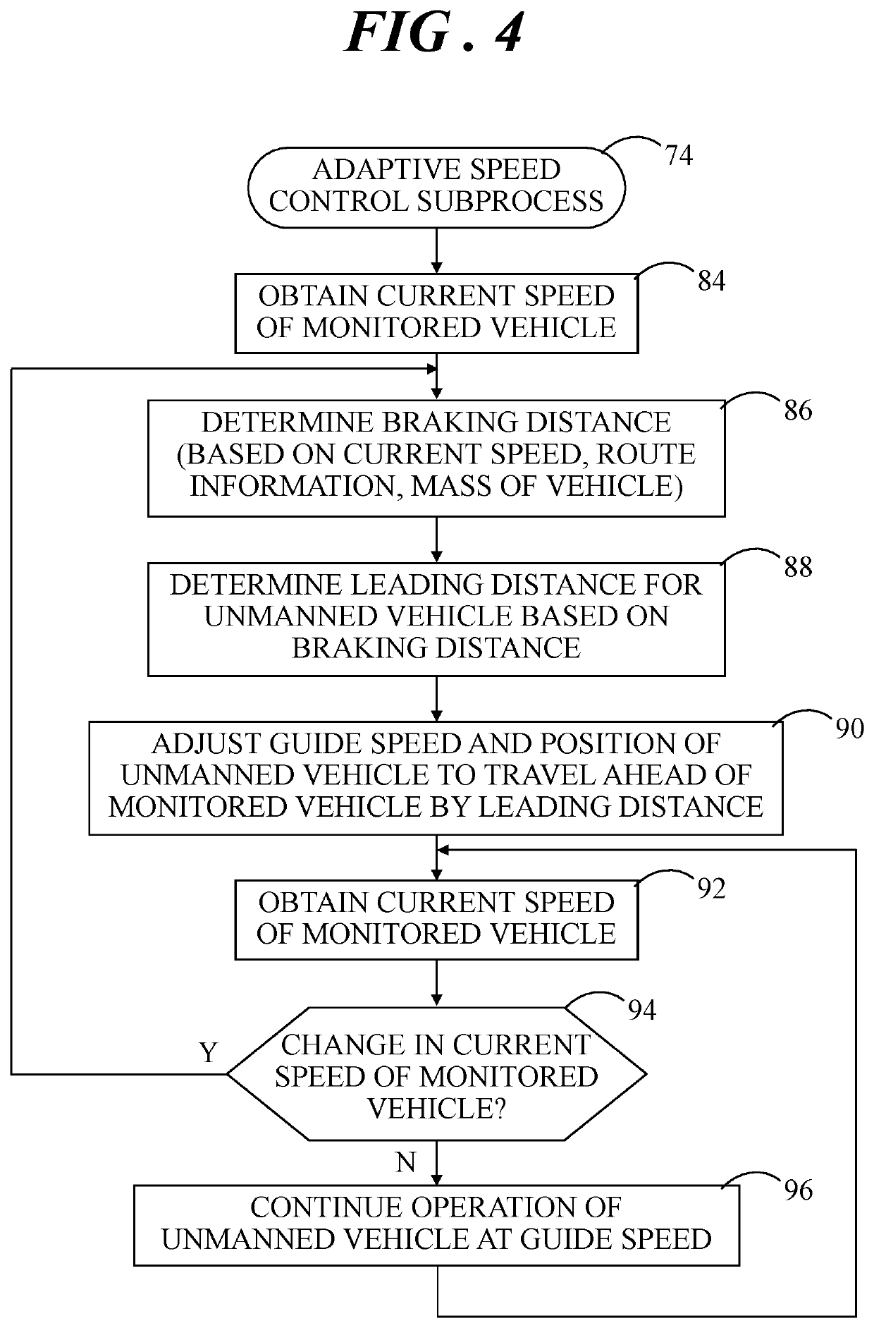 System and method for monitoring a moving vehicle