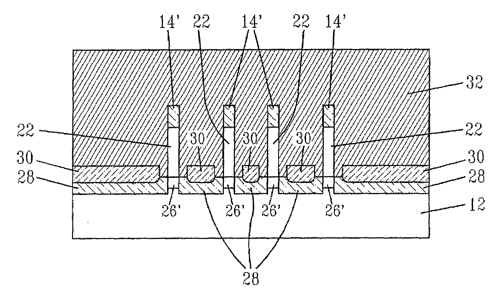 PROCESS FOR FABRICATION OF FINFETs