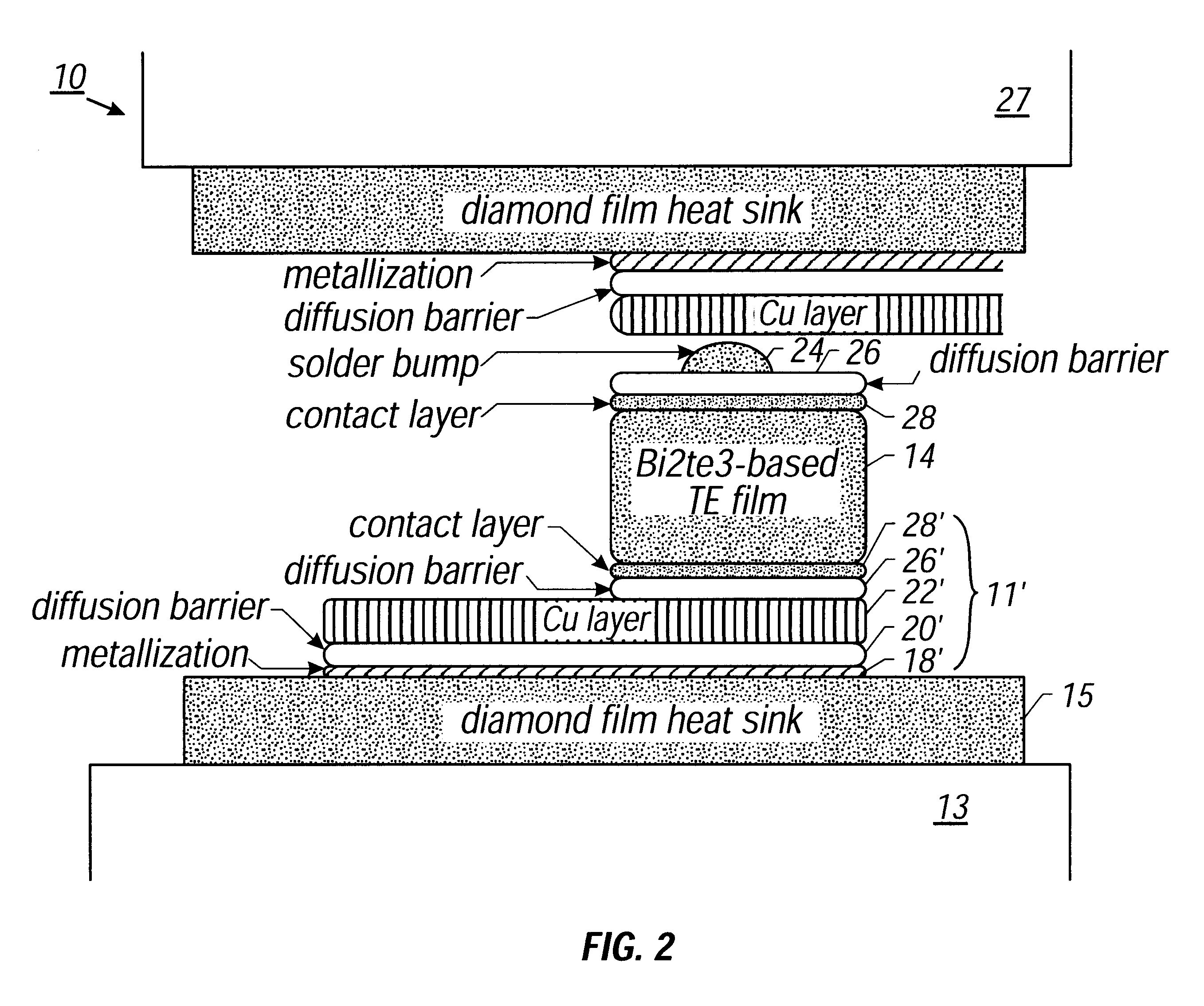 Electronic device featuring thermoelectric power generation