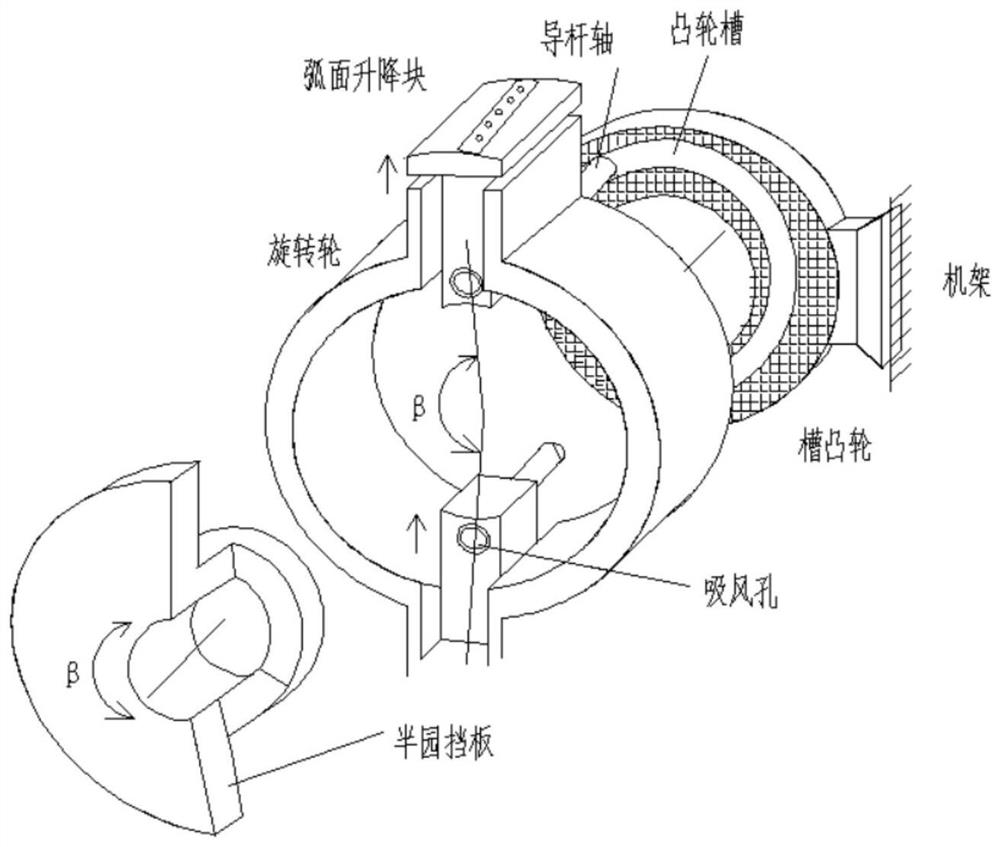 Processing equipment of easily-openable pull lines for cigarette packets and cigarette strips