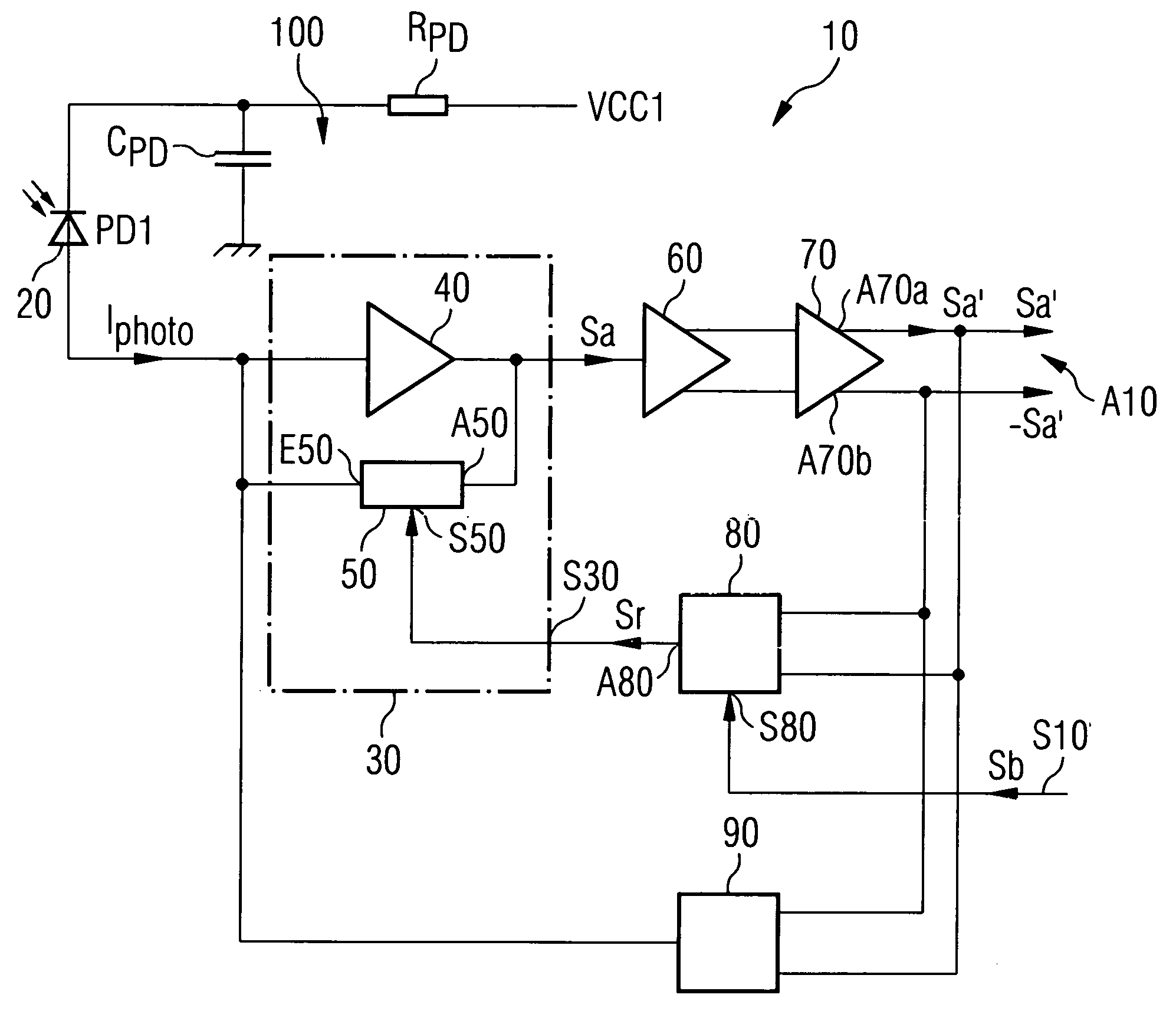 Receiver circuit having an optical reception device