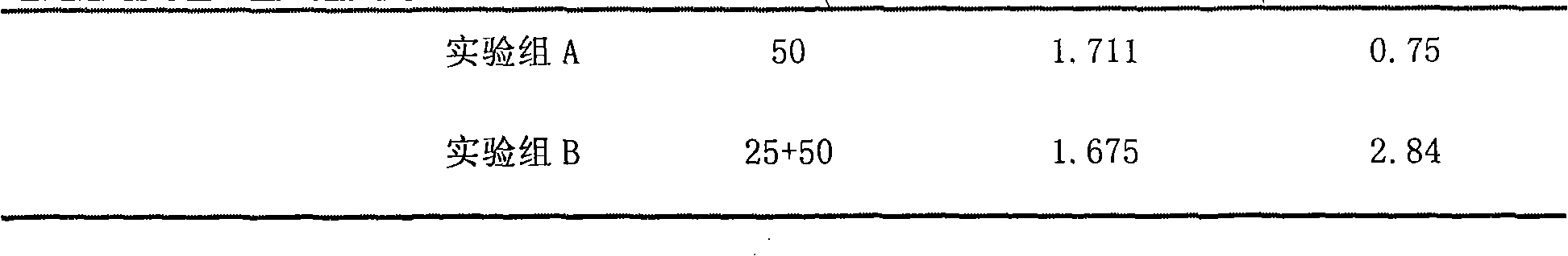Gardenia total polyene composition, preparation method thereof and application thereof to medicaments