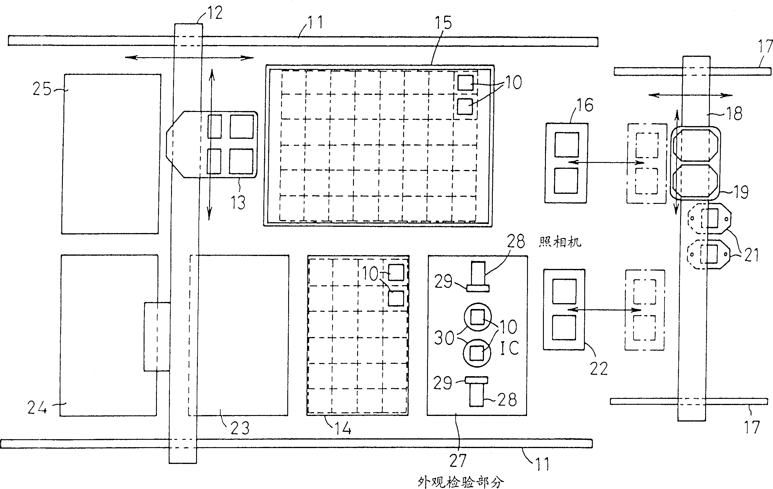 Automatic handler and method of measuring devices using the same