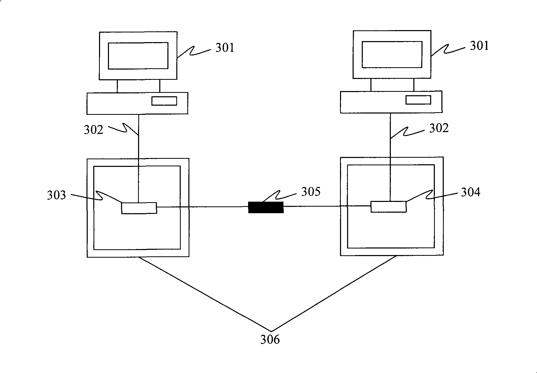 Method and system for testing communication product