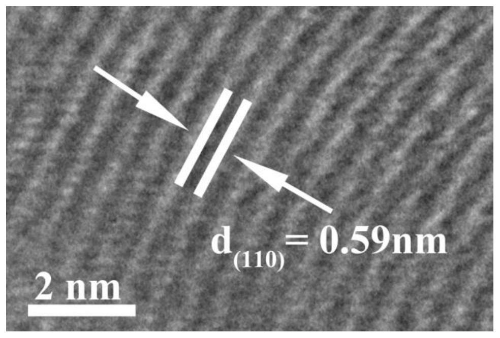 Mg &lt; 2 + &gt; pre-embedded magnesium ion battery positive electrode material MgVS4/N-TG and application