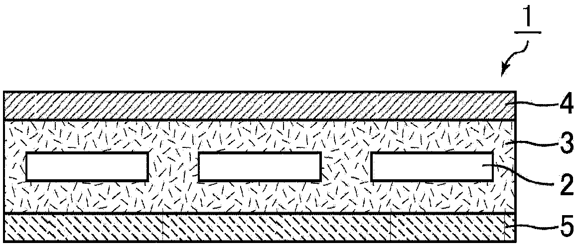 Non-combustible film, dispersion liquid for non-combustible films ...