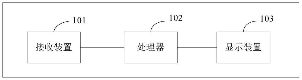 Water-saving clothes washing method and system