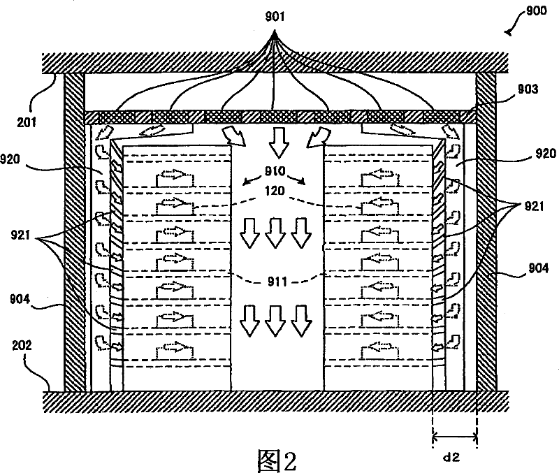 Stocker for semiconductor substrate