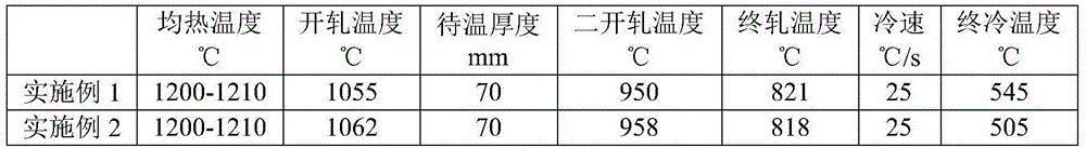 Pipeline steel, wide and thick plate, resistant to H2S corrosion, and production method thereof