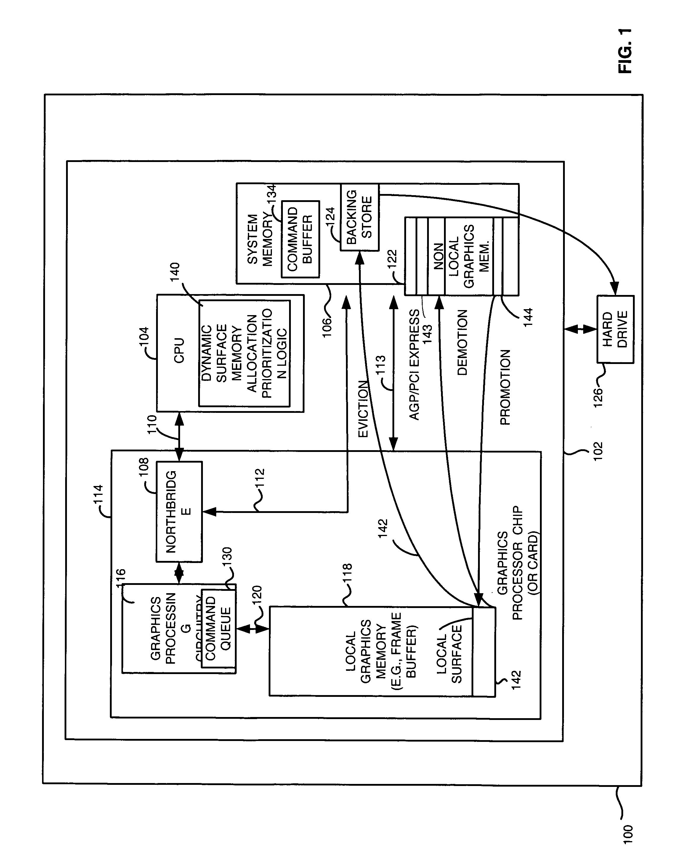 Method and apparatus with dynamic graphics surface memory allocation