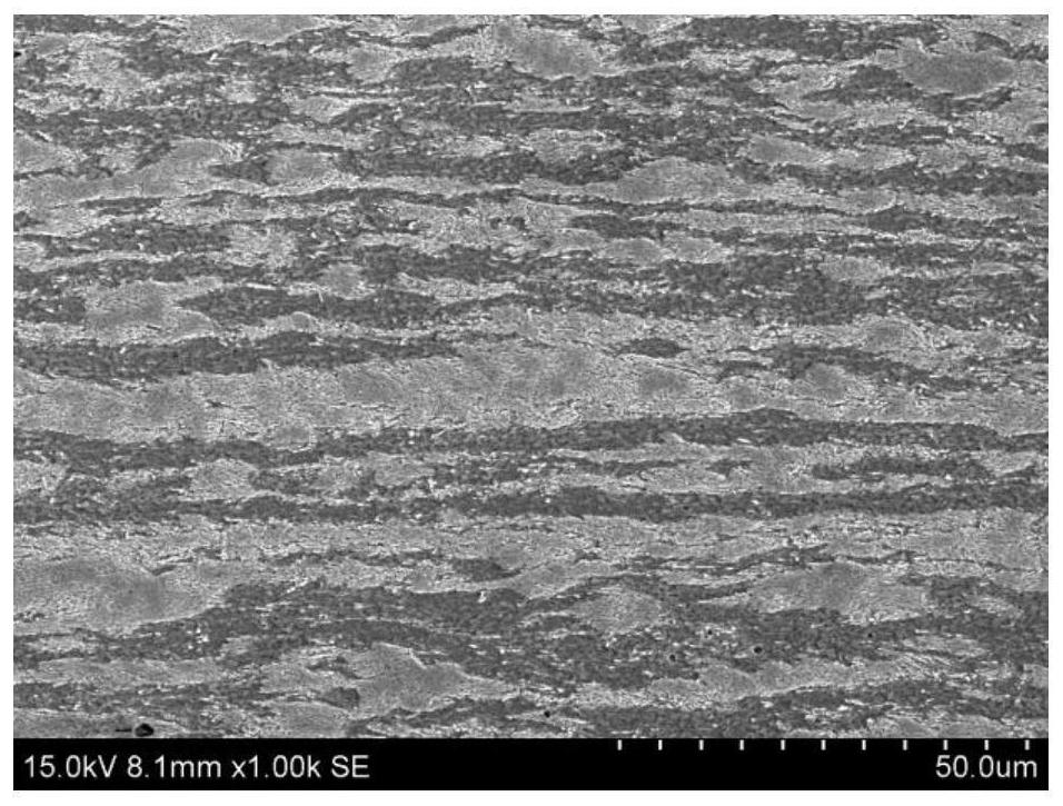 A kind of aluminum-containing high-strength steel and its preparation method and application