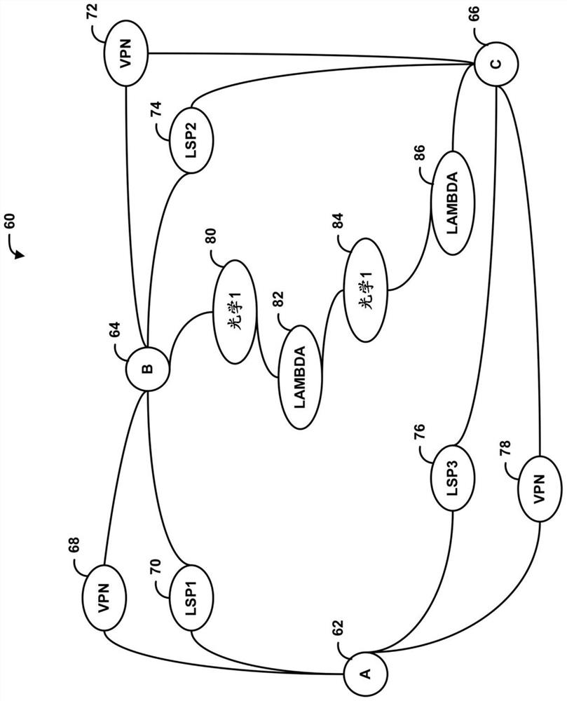 Model-driven intent policy conflict detection and solution through graph analysis