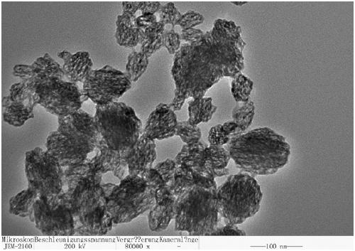 Aqueous-phase preparation method for chiral metal compound nanomaterial mercury sulfide