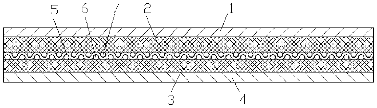 Tensile impermeable geofilm