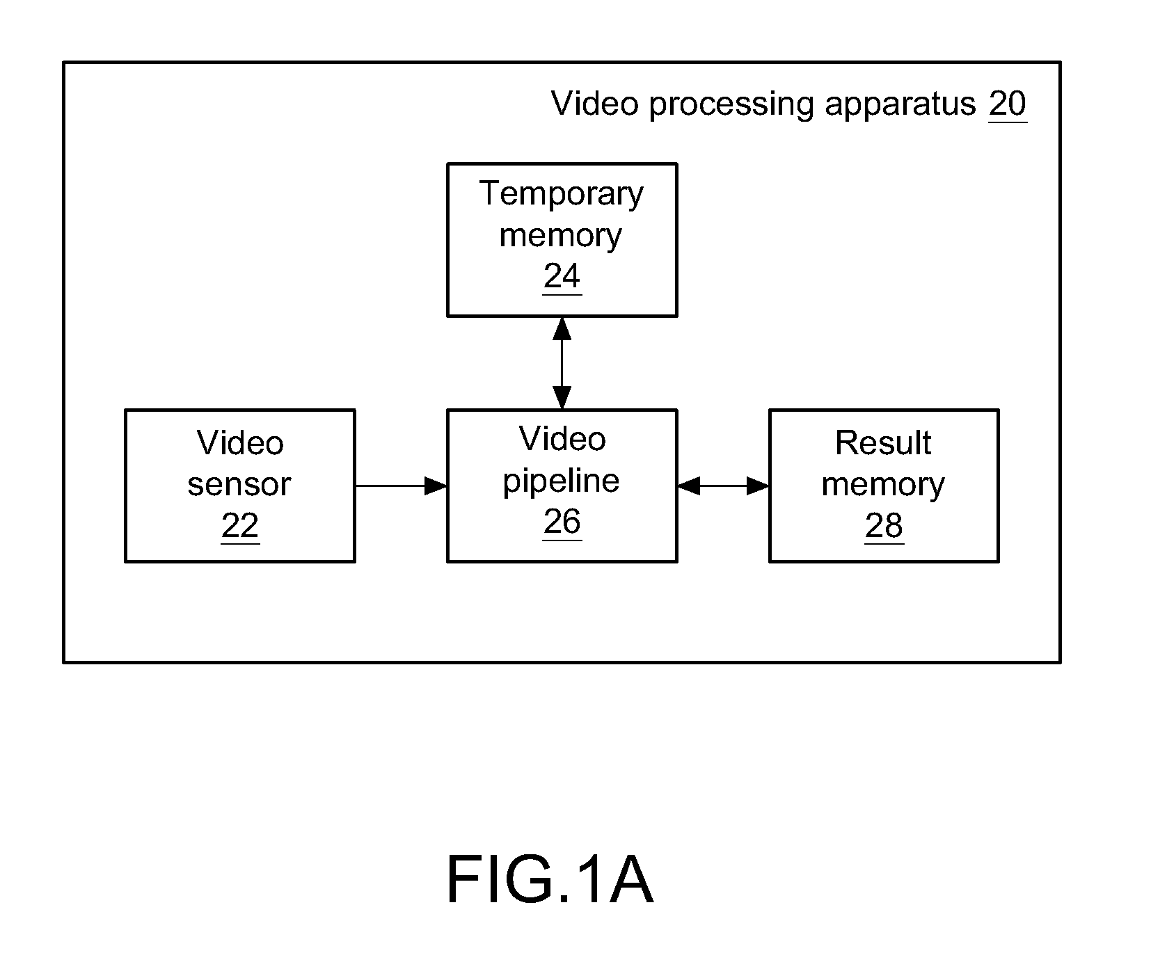 Video processing apparatus and video processing method thereof